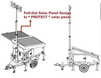 drawing of the trailer