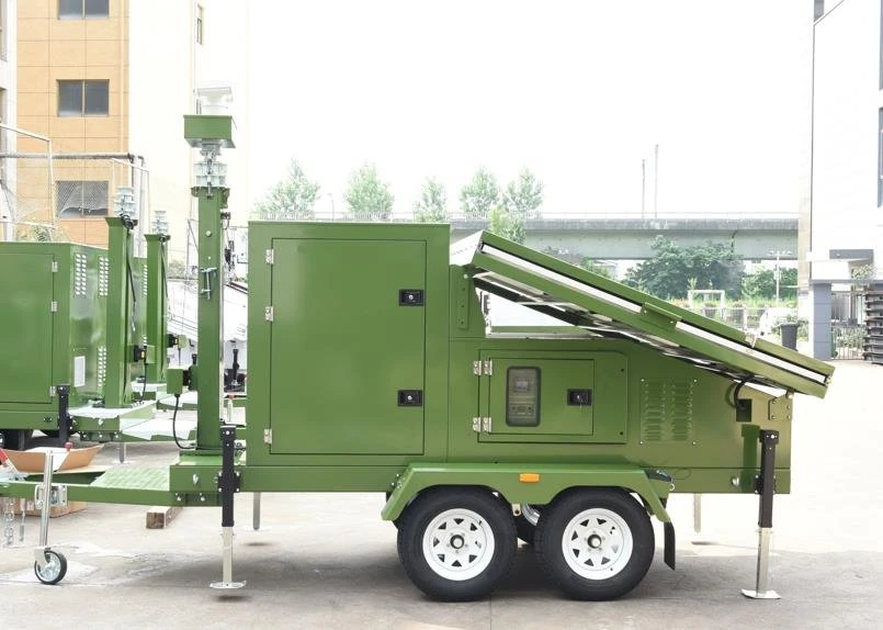 military-3